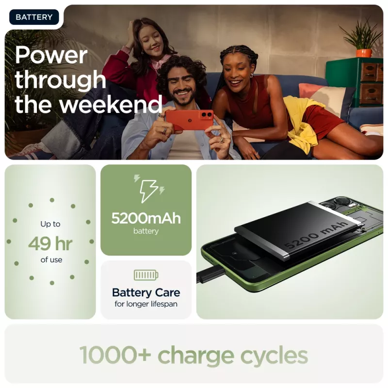 Motorola moto g06 17,5 cm (6,88 inch) dual SIM Android 15 4G USB Type-C 4 GB 64 GB 5200 mAh groen