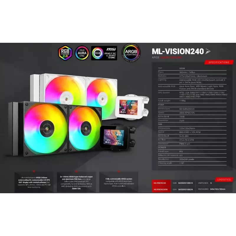 Mars Gaming MLVISION240 Computerkoelsysteem Processor All-in-one-vloeistofkoeler 12 cm Zwart