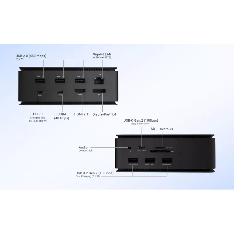 i-tec Metal USB4-dockingstation dual 4K HDMI DP met Power Delivery 80 W + universele oplader 100 W