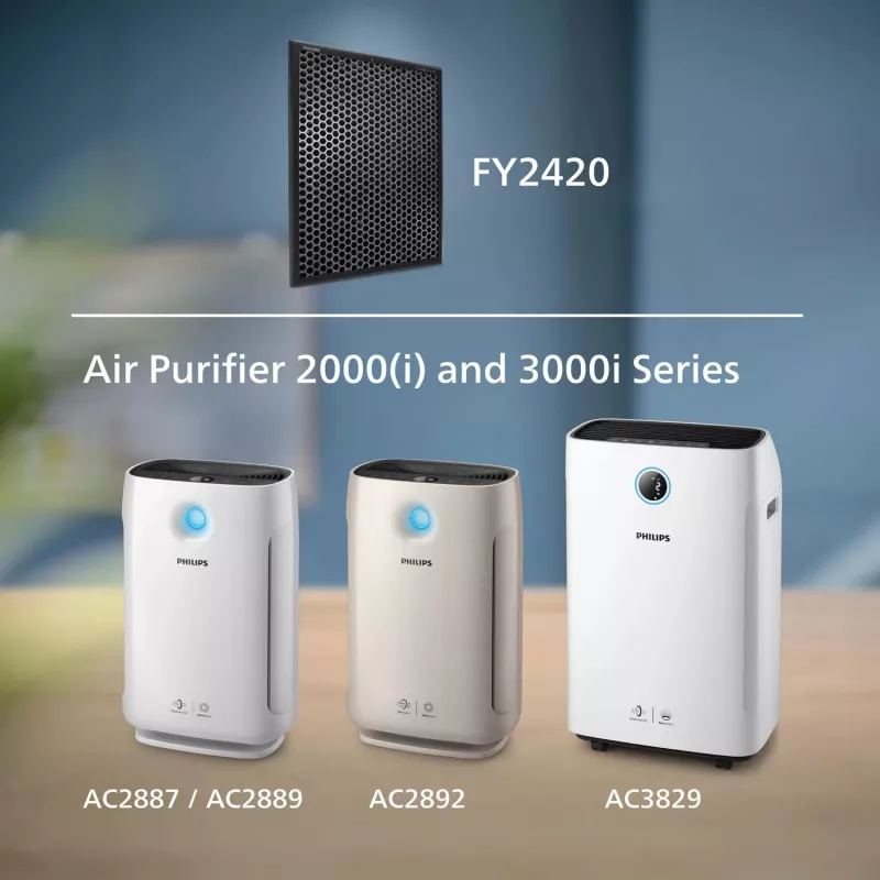 Philips 2000-serie origineel vervangingsfilter FY2420/30 NanoProtect actieve koolfilter