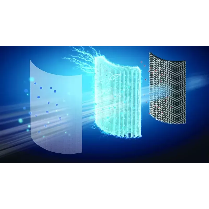 Philips origineel vervangingsfilter FY3430/30 NanoProtect HEPA-filter