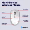 Trust Yvi+ muis universeel dubbelhandig RF draadloos + Bluetooth optisch 1600 DPI