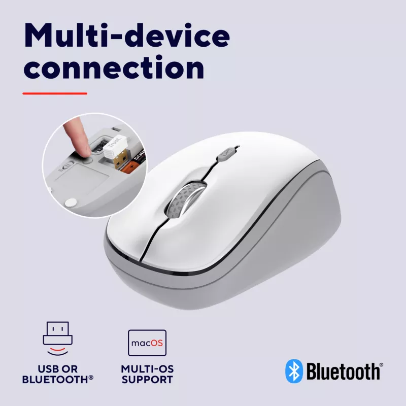 Trust Yvi+ muis universeel dubbelhandig RF draadloos + Bluetooth optisch 1600 DPI