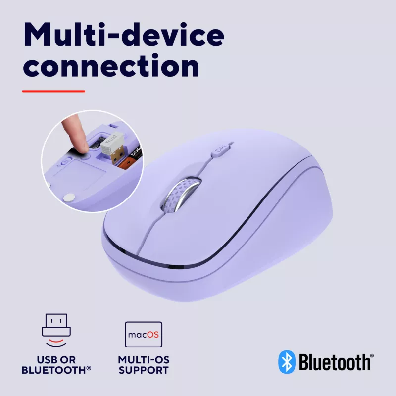 Trust Yvi+ muis universeel dubbelhandig RF draadloos + Bluetooth optisch 1600 DPI