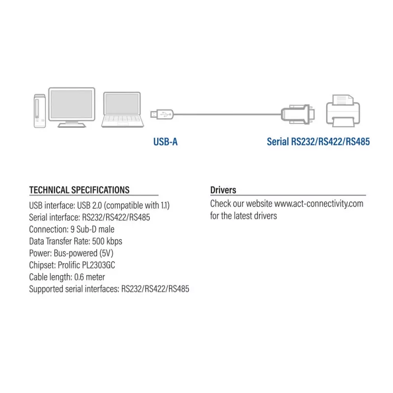 ACT 0,6 m USB-naar-serieel adapter, zwart, 0,6 m, USB Type-A, DB-9, stekker, stekker