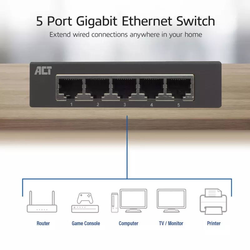ACT AC4415 unmanaged switch Gigabit Ethernet 5 poorten 10 Gbit/s