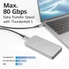 ACT USB4 80Gbps Thunderbolt 5 kabel 240W USB Type-C, USB-IF gecertificeerd, 1,5 meter