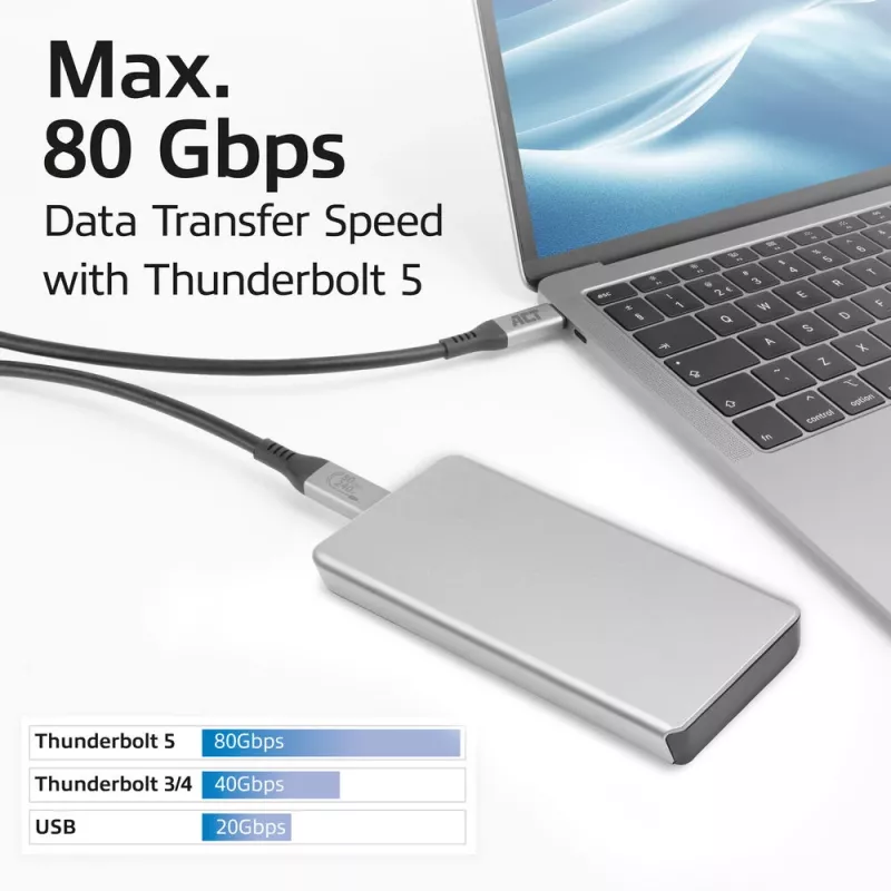 ACT USB4 80Gbps Thunderbolt 5 kabel 240W USB Type-C, USB-IF gecertificeerd, 1,5 meter