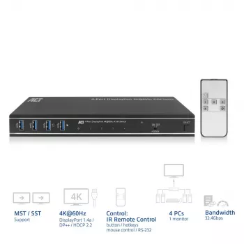 ACT 4-poorts DisplayPort 4K@60Hz KVM-switch