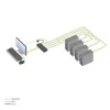 ACT 4-poorts DisplayPort 4K@60Hz KVM-switch