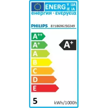 Philips CorePro LEDspot LED-lamp koelwit 4000 K 5 W GU10