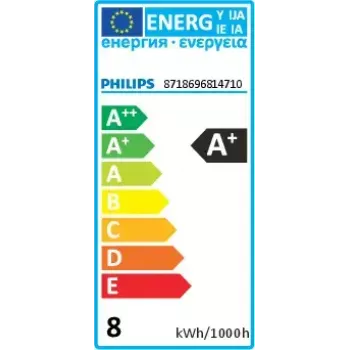 Philips CorePro LED-lamp 7 W GU5.3 warmwit 2700 K 621 lm
