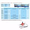 CLUB3D Multi Stream Transport hub DisplayPort 1.2 naar HDMI dual monitor