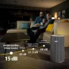 Philips 4200 serie slimme luchtzuiveraar, 51,5 dB, 600 m³/h