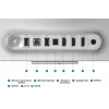 Samsung G81SF computermonitor 81,3 cm (32 inch) 3840 x 2160 pixel 4K Ultra HD OLED zilver