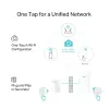 TP-Link TL-WPA7817 KIT PowerLine-netwerkadapter 1000 Mbit/s Ethernet LAN Wi-Fi wit 2 stuks