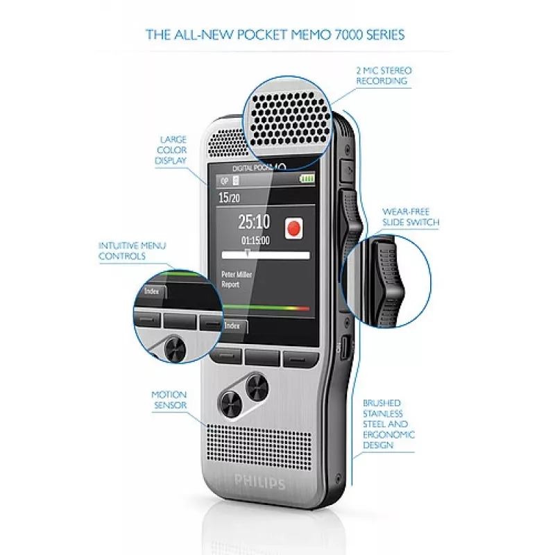 Philips DPM 7200 flashkaart roestvrij staal