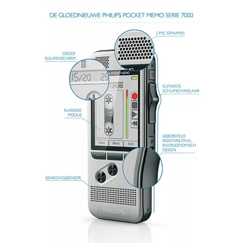 Philips DPM 7200 flashkaart roestvrij staal