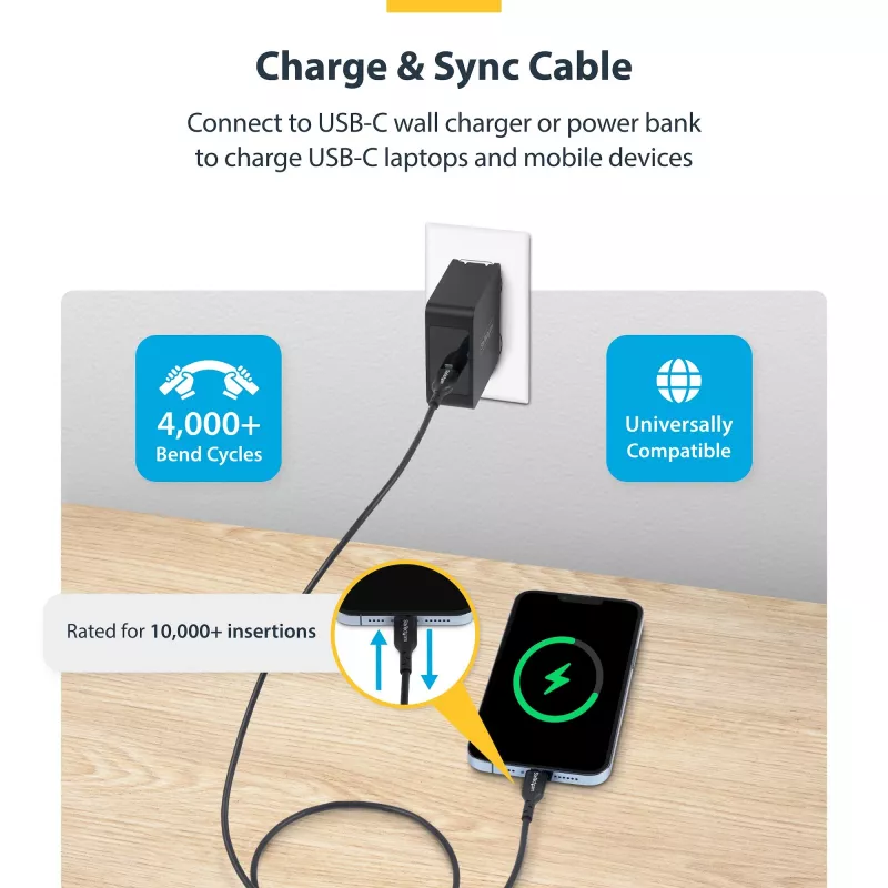 StarTech.com 1 m (3,3 ft) USB-C-oplaadkabel, 2-pack, USB-C-kabel, USB 2.0 Type-C laptop-oplaadkabel, 60 W 3 A Power Delivery, TPE-mantel, USB-C-datakabel, M/M