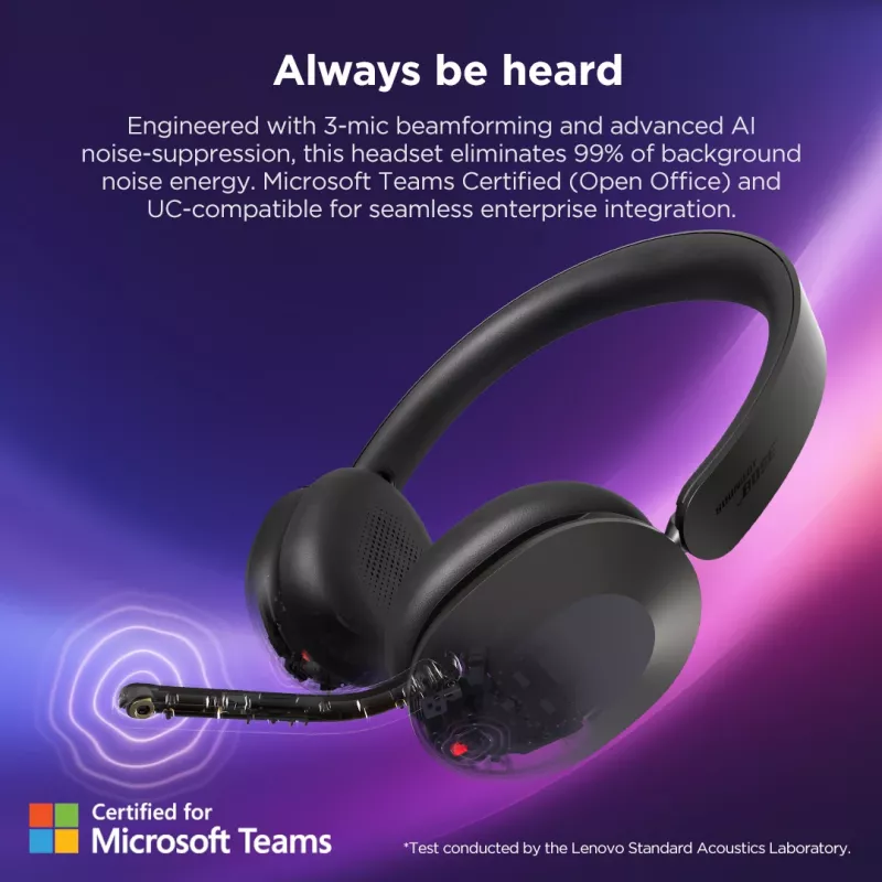 Lenovo 4XD1T60925 koptelefoon/headset draadloos hoofdband kantoor/callcenter USB Type-C Bluetooth grijs