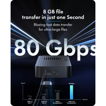 ICY BOX Diamond Case 1980 M.2 NVMe SSD-behuizing met Thunderbolt 5-technologie en een overdrachtssnelheid tot 80 Gbit/s