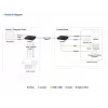 KVM extender ATEN True 4K DP/HDMI Optical KVM 300m – zender & ontvanger, DisplayPort/HDMI, USB, 300 m