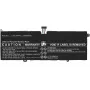 PurePower MBXLE-BA0338 laptopaccu LiPo 7650 mAh (vervanging)