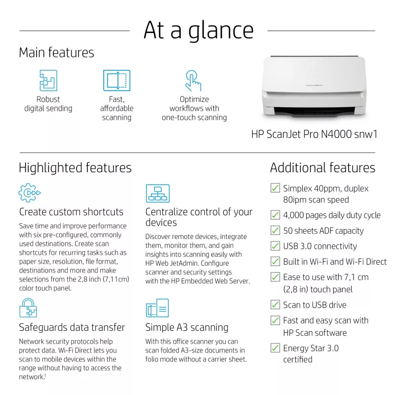 HP ScanJet Pro N4000 snw1 documentinvoerscanner 600 x 600 DPI