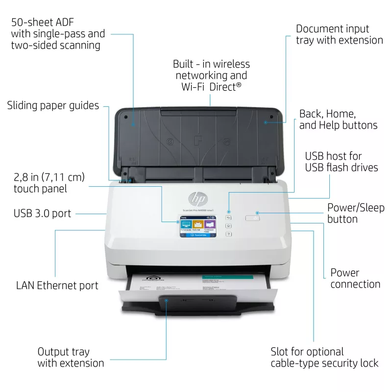 HP ScanJet Pro N4000 snw1 documentinvoerscanner 600 x 600 DPI