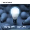 Imou CL2B slimme lamp Wi-Fi/Bluetooth 9 W