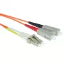 ACT 5 m LSZH multimode 62.5/125 OM1 glasvezel-patchkabel duplex met LC- en SC-stekkers