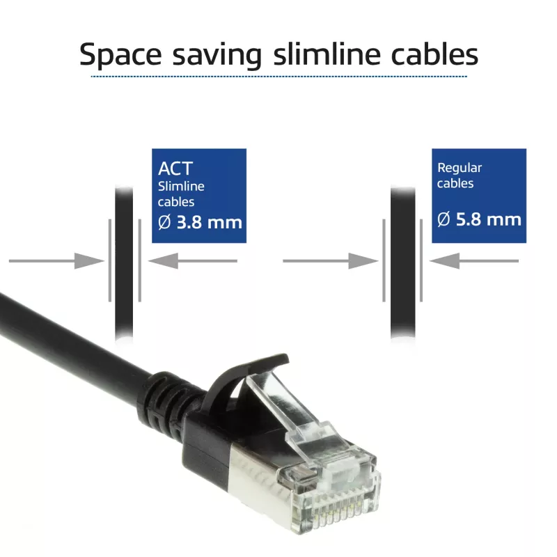ACT zwart 0,5 meter LSZH U/FTP CAT6A datacenter slimline patchkabel snagless met RJ45-stekkers