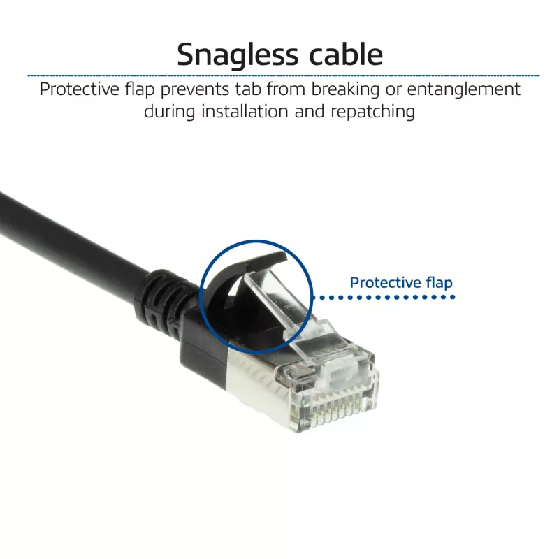 ACT zwart 0,5 meter LSZH U/FTP CAT6A datacenter slimline patchkabel snagless met RJ45-stekkers