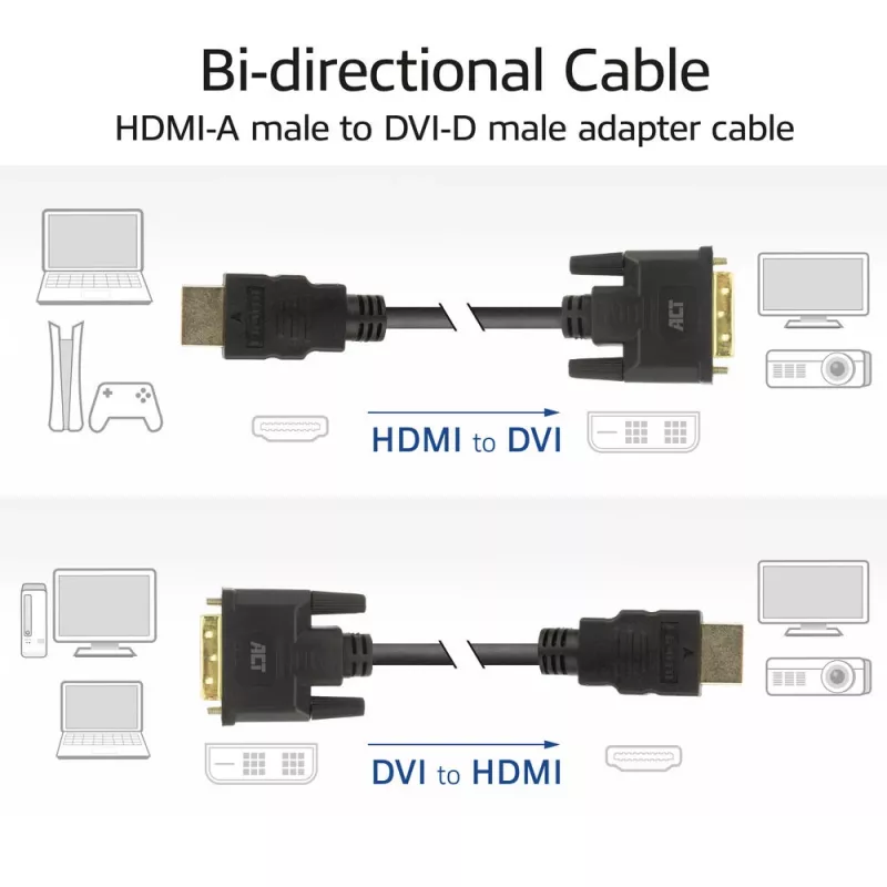 ACT AK3735 videokabel-adapter 2 m HDMI type A (Standard) DVI-D zwart