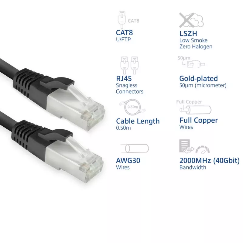 ACT FB8100 netwerkkabel zwart 0,5 m Cat8 U/FTP (STP)