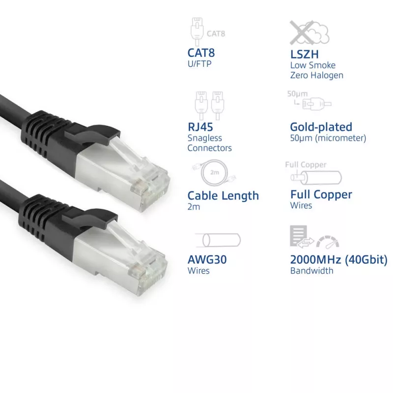 Netwerkkabel ACT FB8102 Cat8 U/FTP (STP) zwart 2 m met RJ-45-stekkers