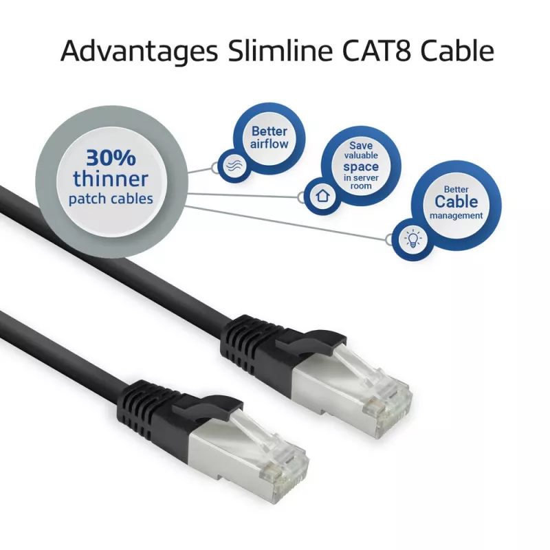 ACT FB8125 netwerkkabel zwart 0,25 m Cat8 U/FTP (STP)