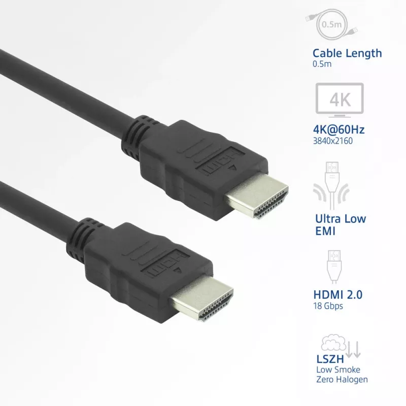ACT AK3875 HDMI-kabel 5 m HDMI type A (Standard) zwart