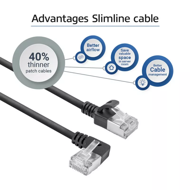 ACT zwart 0,5 m U/FTP-CAT6A-LSZH-slimline-patchkabel met RJ45-stekkers, 90° haaks links naar recht