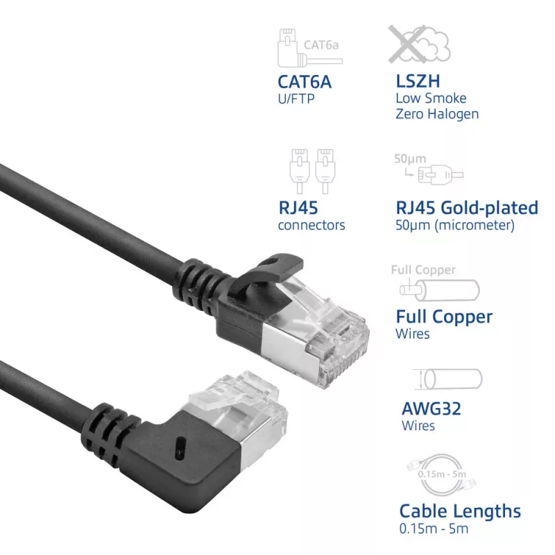 ACT Zwart 5 m U/FTP CAT6A LSZH Slimline-patchkabel met RJ45-stekkers 90° haaks rechts naar recht