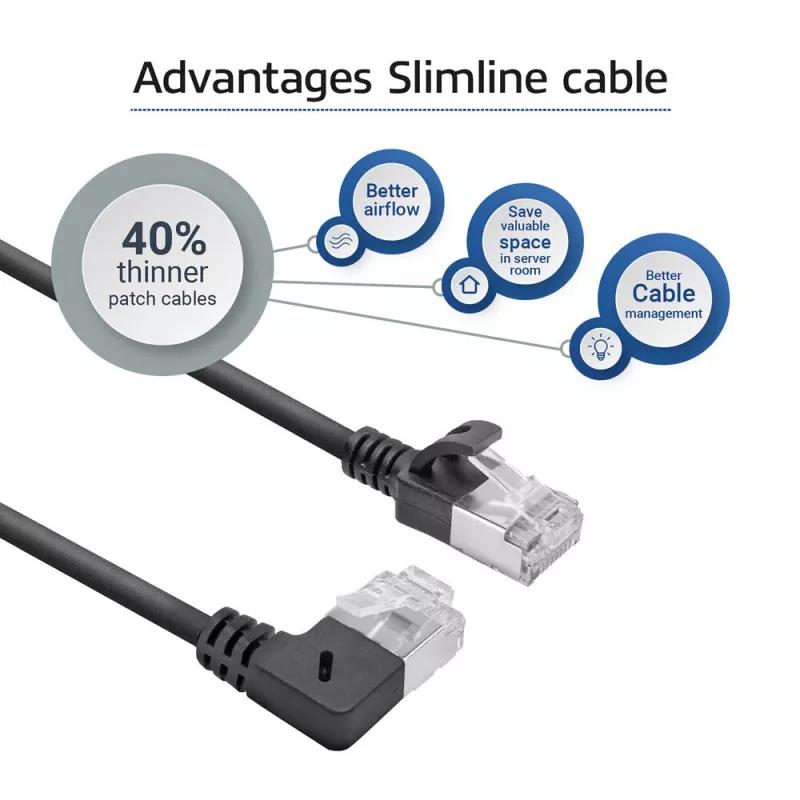 ACT Zwart 0,25 meter U/FTP CAT6A LSZH Slimline-patchkabel met RJ45-stekkers, 90° haaks rechts naar recht