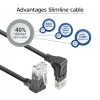 ACT netwerkkabel DD7900 Cat6a U/UTP-patchkabel 0,5 m RJ-45 zwart