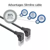 ACT DA5902 netwerkkabel Cat6a U/FTP (STP) 2 m, RJ-45 naar RJ-45, zwart