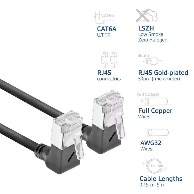 Netwerkkabel ACT DA6901 Cat6a U/FTP (STP) 1 m RJ-45 naar RJ-45 zwart