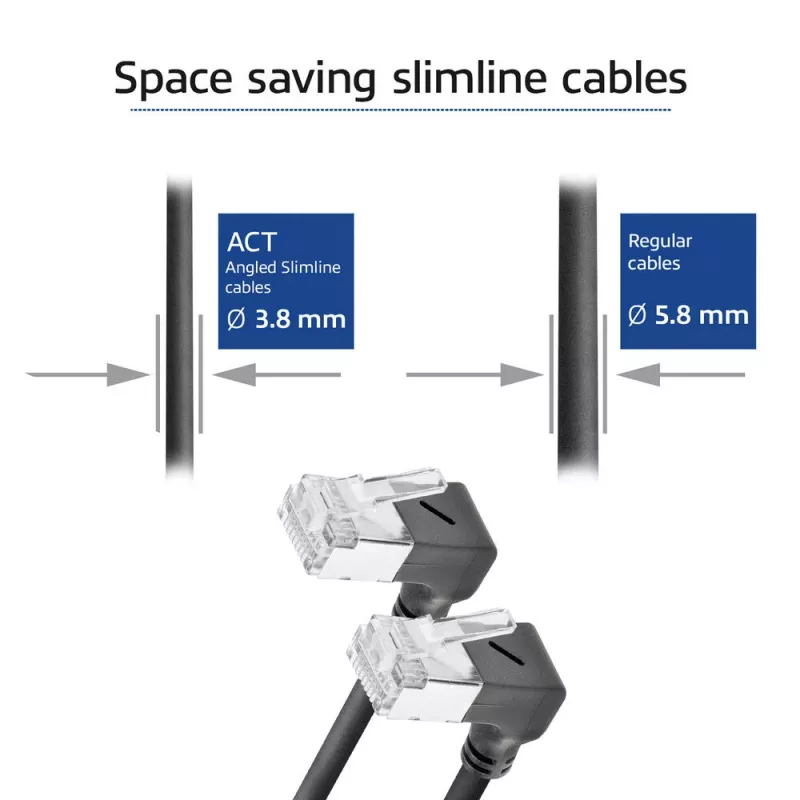 Netwerkkabel ACT DA6901 Cat6a U/FTP (STP) 1 m RJ-45 naar RJ-45 zwart