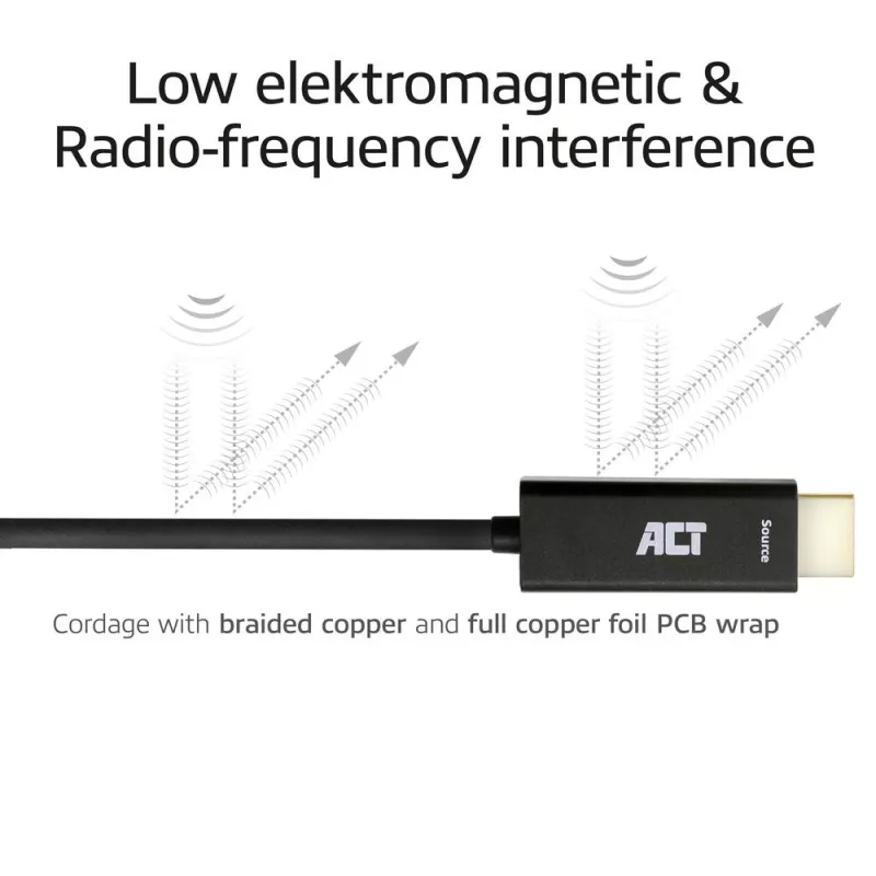 ACT 80 meter HDMI premium high speed 4K actieve optische kabel v2.0 LSZH HDMI-A stekker – HDMI-A stekker