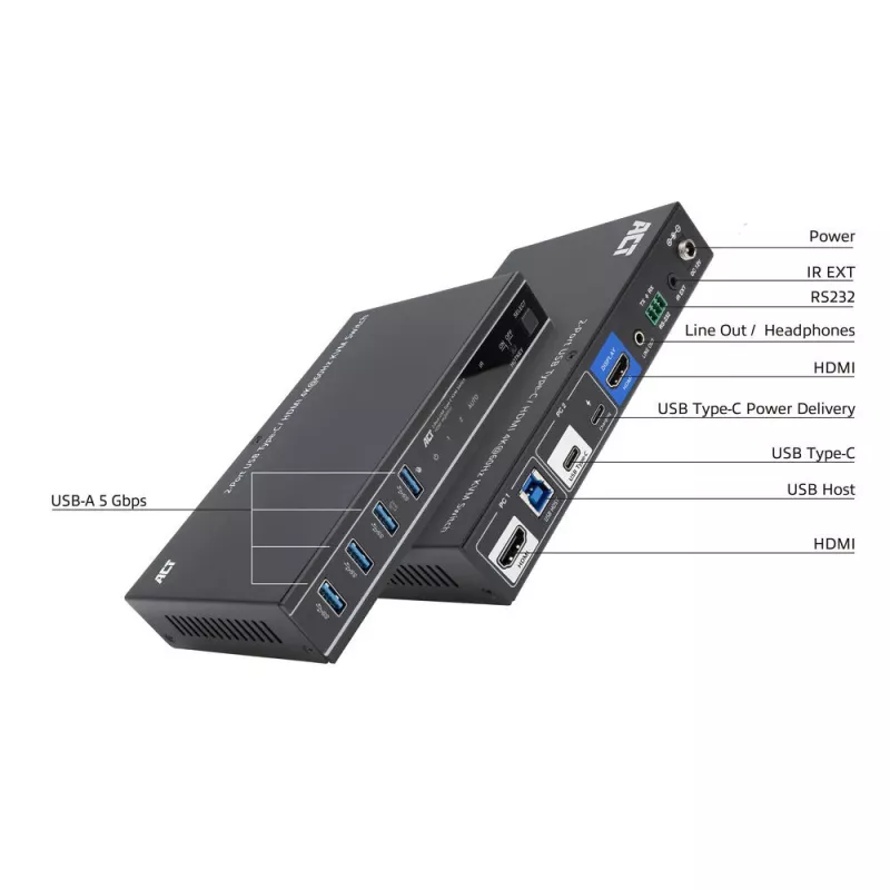 KVM-switch ACT 2-poorts USB-C/HDMI 4K@60Hz AC7922 met USB-toetsenbord/muis, HDMI-video, 100W PD