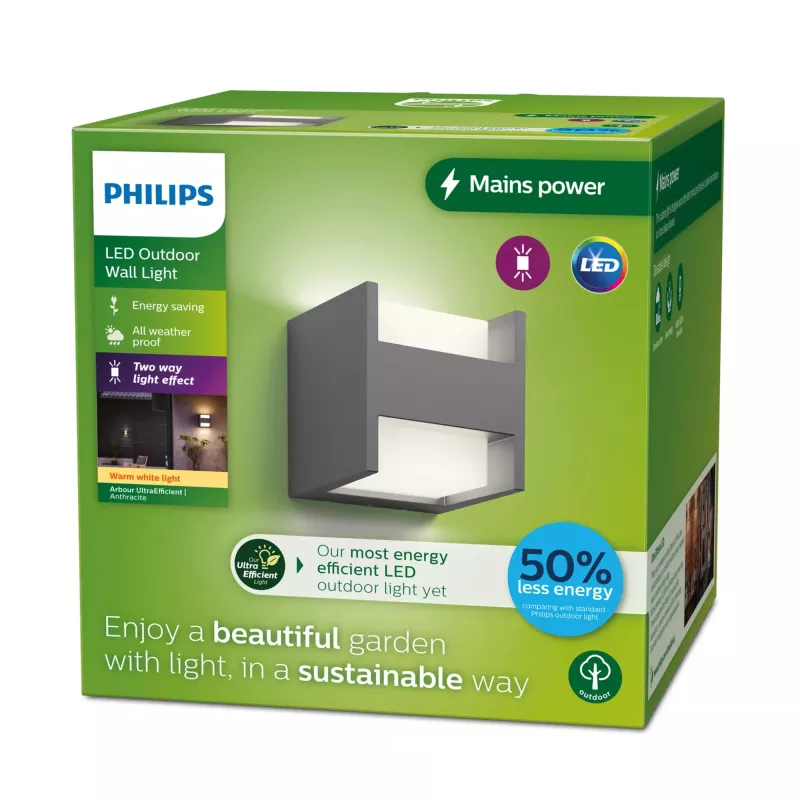 Buitenwandlamp Signify Philips Arbour wandlamp 3,8 W LED antraciet