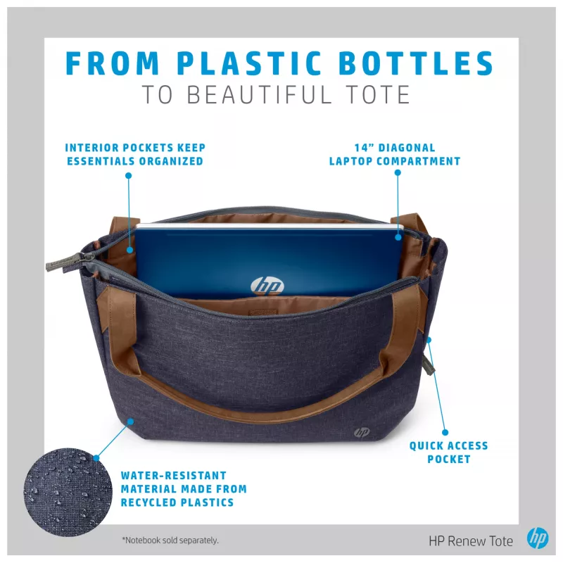 Toploader-tas HP Renew 14 navy tote