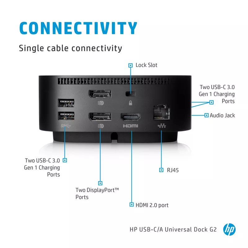 HP USB-C Dock G5, zwart, zwart, China, compatibel met HP-laptops, MacBook-computers en andere laptops.[2], thuis, 122 mm